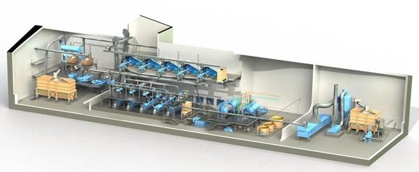 Over 125 Years Of Oilseed Processing - Image 1