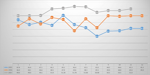 Two years of experience in cooling cows in Italy - Image 4