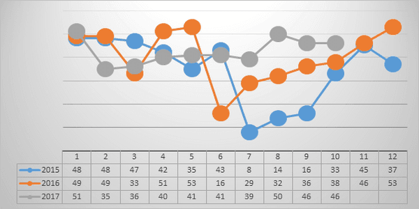 Two years of experience in cooling cows in Italy - Image 8