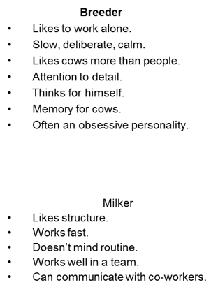 Animal Welfare and Dairy Management - Image 14