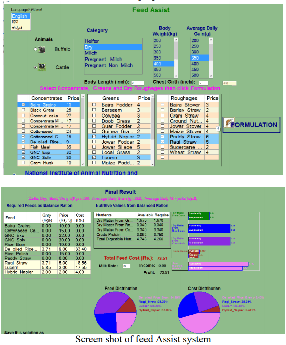 Comparative Study on Feed Formulation Software - A Short Review - Image 4
