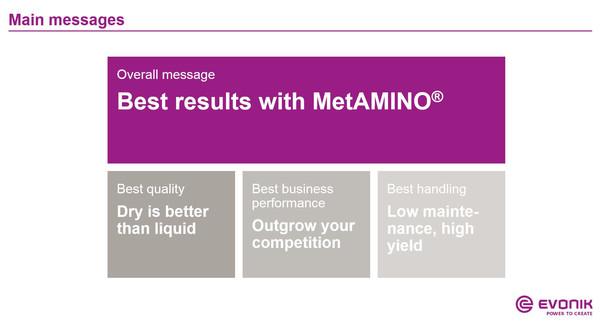 My first marketing campaign with Evonik - Image 1