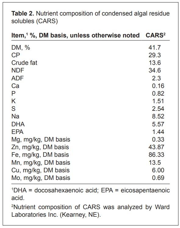 Evaluation of the safety of an algal biomass as an ingredient for finishing cattle - Image 2