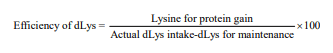 Lysine and Energy Trends in Feeding Modern Commercial Broilers - Image 1