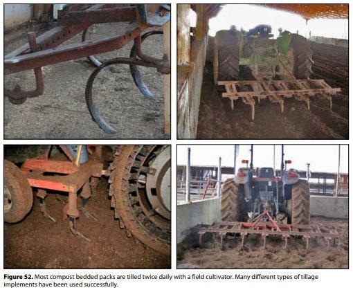 Compost Bedded Pack Barn Design. Features and Management Considerations - Image 54