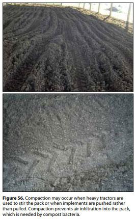 Compost Bedded Pack Barn Design. Features and Management Considerations - Image 58