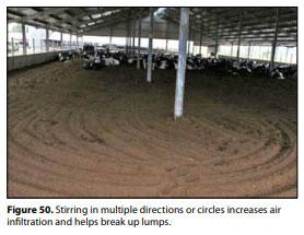 Compost Bedded Pack Barn Design. Features and Management Considerations - Image 52