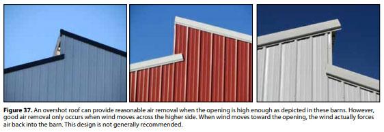 Compost Bedded Pack Barn Design. Features and Management Considerations - Image 39