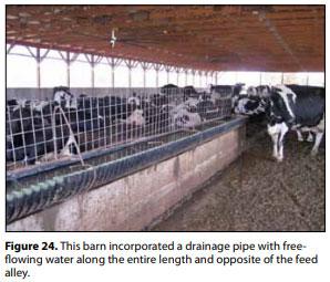 Compost Bedded Pack Barn Design. Features and Management Considerations - Image 25