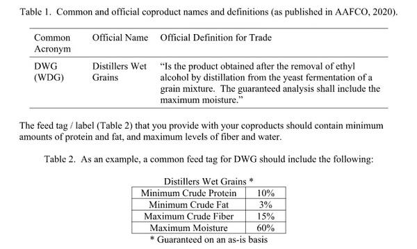 Best Practices for Handling & Storing Wet Distillers Coproducts - Image 3