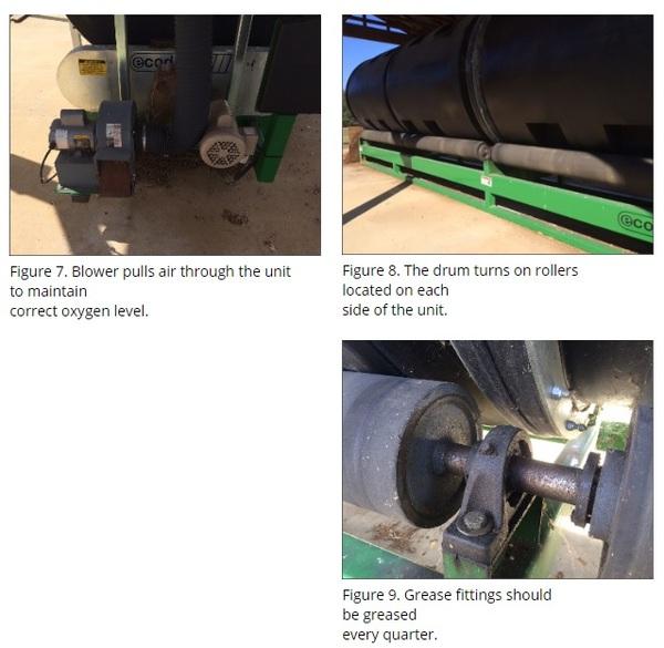 Rotary Drum Composting of Poultry Mortalities - Image 3