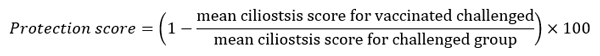 Protective Efficacy of Different Live Attenuated Infectious Bronchitis Virus Vaccination Regimes Against Challenge With IBV Variant-2 Circulating in the Middle East - Image 1