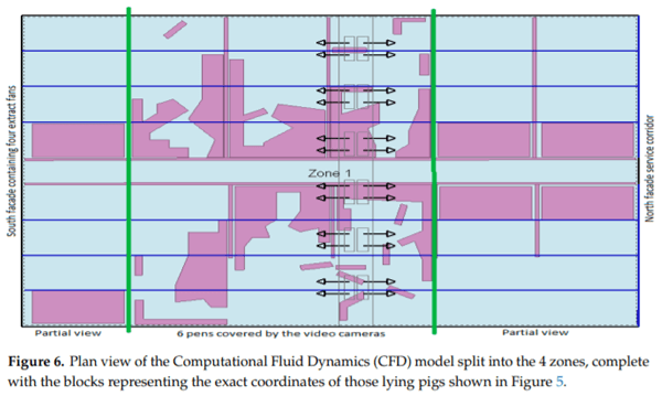 Using CFD Modelling to Relate Pig Lying Locations to Environmental Variability in Finishing Pens - Image 6