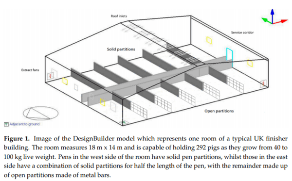 Using CFD Modelling to Relate Pig Lying Locations to Environmental Variability in Finishing Pens - Image 1