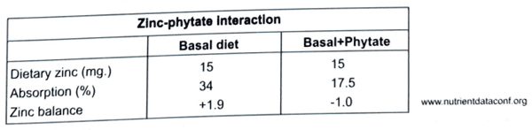 Trace minerals are vital for cattle performance - Image 5