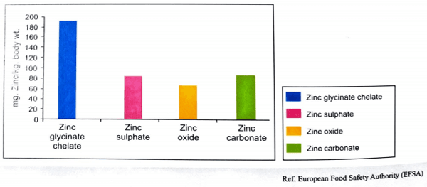 Trace minerals are vital for cattle performance - Image 11