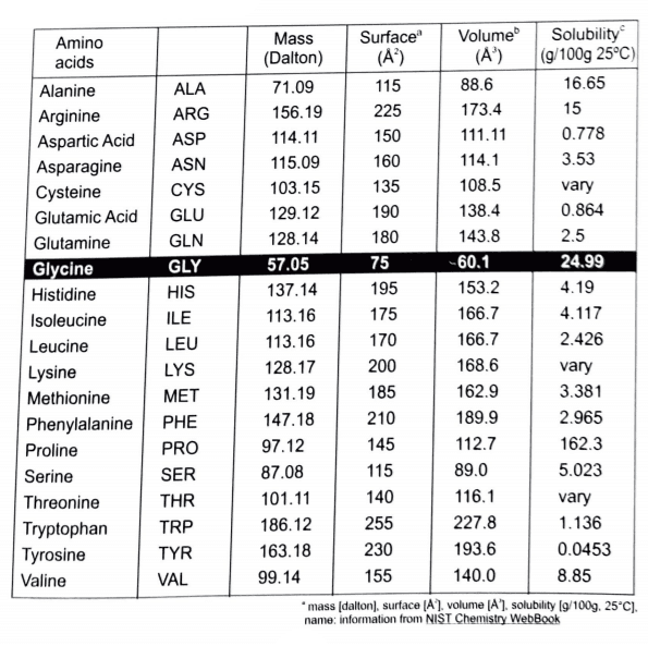 Trace minerals are vital for cattle performance - Image 9