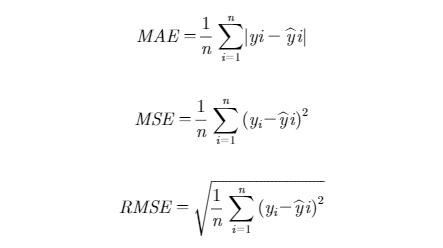 Improving a nonlinear Gompertz growth model using bird-specific random coefficients in two heritage chicken lines - Image 6