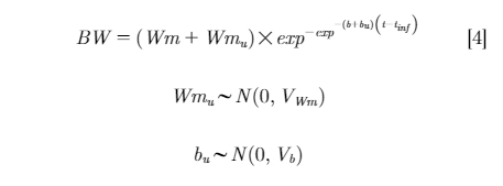Improving a nonlinear Gompertz growth model using bird-specific random coefficients in two heritage chicken lines - Image 3