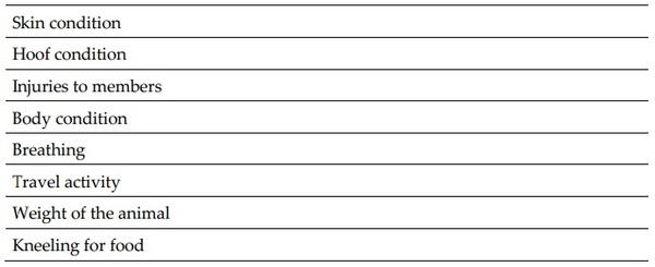 Identification and validation of operational welfare indicators appropriate for small-scale goat farming in Chile - Image 2