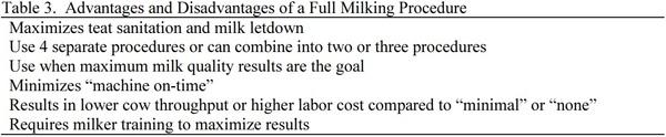 Selecting and Managing Your Milking Facility - Image 3