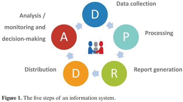 Big (pig) data and the internet of the swine things: a new paradigm in the industry - Image 1