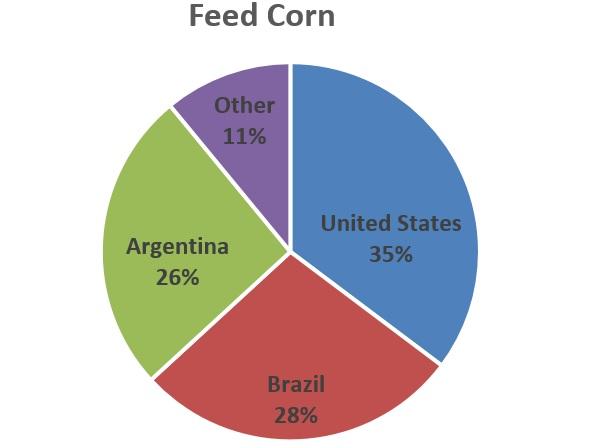 Mycotoxins annual survey of mycotoxin in feed in 2021 Taiwan - Image 1