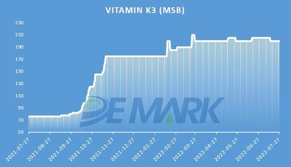 APIs MARKET - Image 9