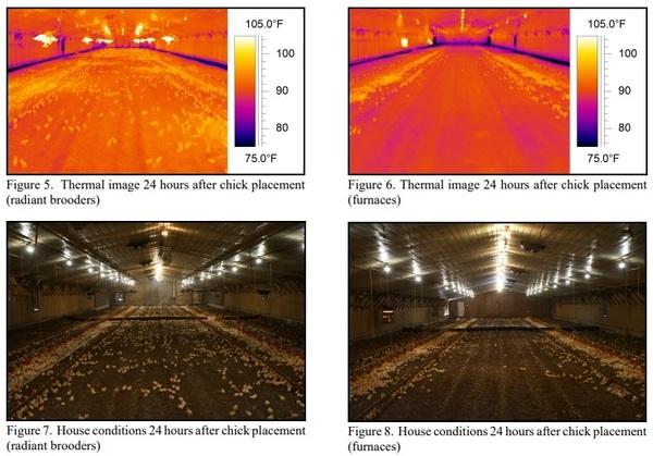 Target Temperature Changes With Heating System Type - Image 5