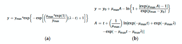 Figure 2. (a)Gompertz and (b)Baranyi growth models. Notes: y = size; ymax = maximum size; y0 = initial size; λ = lag time; µmax = maximum growth rate; t = time.
