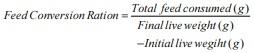 The Effect of Adding Zeolite in the Feed of Chickens Cobb 500 - Image 1