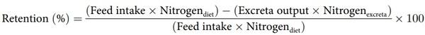 Initial assessment of protein and amino acid digestive dynamics in protein-rich feedstuffs for broiler chickens - Image 5