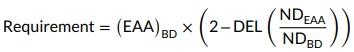 Optimal in-feed amino acid ratio for laying hens based on deletion method - Image 11