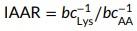 Optimal in-feed amino acid ratio for laying hens based on deletion method - Image 10