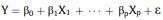 Processing weights of chickens determined by dual-energy X-ray absorptiometry: 2. Developing prediction models - Image 2