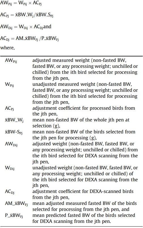 Processing weights of chickens determined by dual-energy X-ray absorptiometry: 3. Validation of prediction models - Image 2