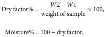 Quantitative Estimation of Aflatoxin Level in Poultry Feed in Selected Poultry Farms - Image 3