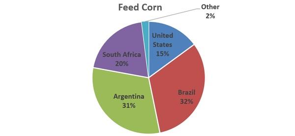 Mycotoxins annual survey of mycotoxin in feed in 2022 Taiwan - Image 1