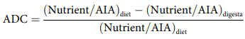 A multivariate Box-Behnken assessment of elevated branched-chain amino acid concentrations in reduced crude protein diets offered to male broiler chickens - Image 8