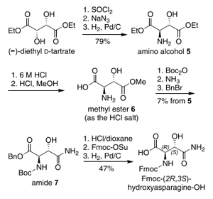 Figure 4. Synthesis of Fmoc-(2R,3S)-hydroxyasparagine-OH.