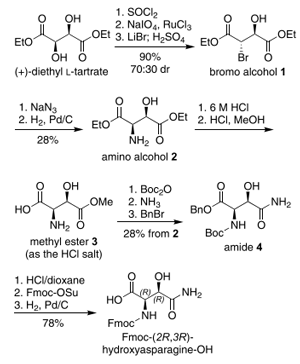 Figure 3. Synthesis of Fmoc-(2R,3R)-hydroxyasparagine-OH.