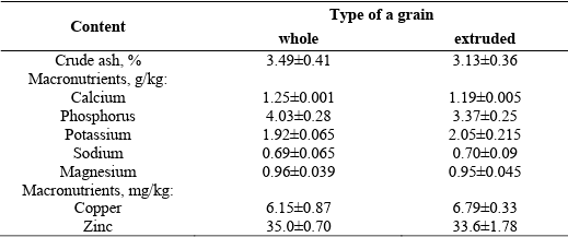 The effect of extrusion on the nutrient content of barley as a feed material - Image 2