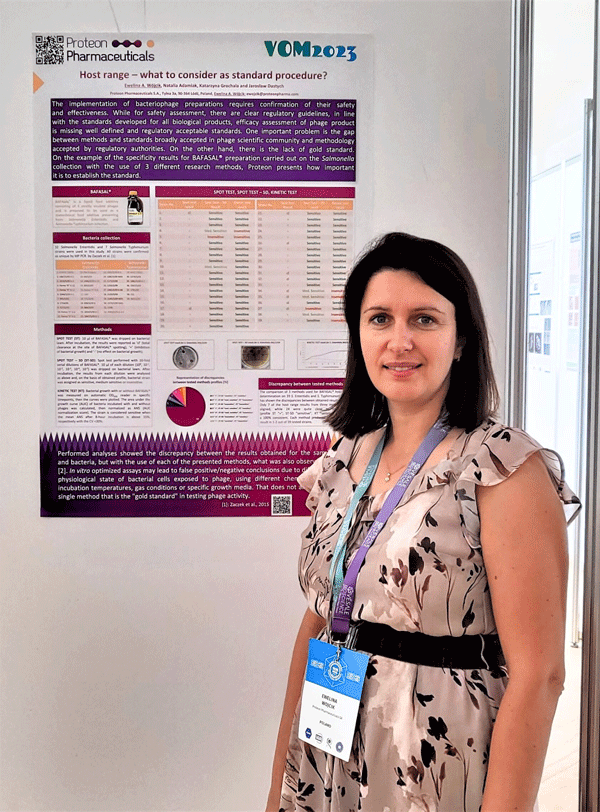 Viruses of Microbes 2023, dr Ewelina Wójcik from Proteon Pharmaceuticals presents 