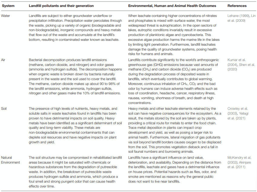 Fruit Pomaces as Functional Ingredients in Poultry Nutrition: A Review - Image 3