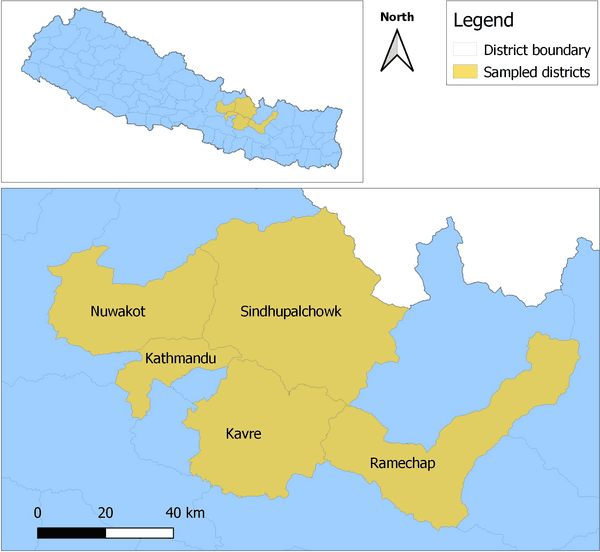 Antimicrobial stewardship hindered by inadequate biosecurity and biosafety practices, and inappropriate antibiotics usage in poultry farms of Nepal – A pilot study - Image 1