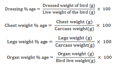 Carcass characteristics