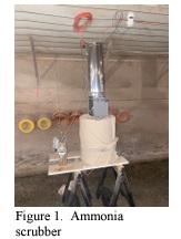 Ammonia Scrubbers - Image 1