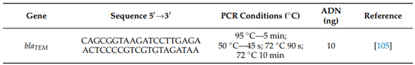 Table 3. Primers and conditions used to identify the blaTEM gene.