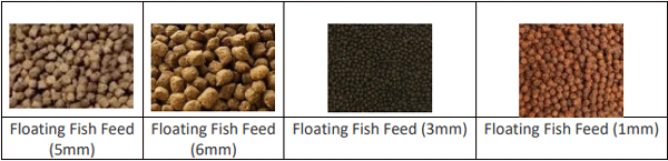 Figure 8: Different extrusion products sold in the fish feed market.