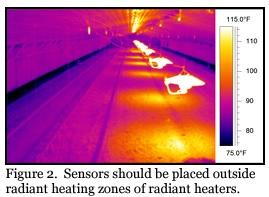 Common Mistakes When Installing Controller Temperature Sensors - Image 2